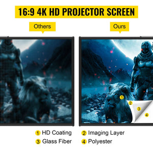 Premium Outdoor Projector Screen with Stand | 100" HD 4K | 16:9