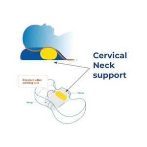 Cervical neck support