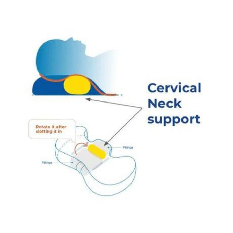 Cervical neck support